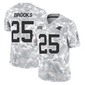 Ncoe C.Panthers #25 Jonathon Brooks Player Arctic Camo Salute to Service Limited Game Stitched Jerseys